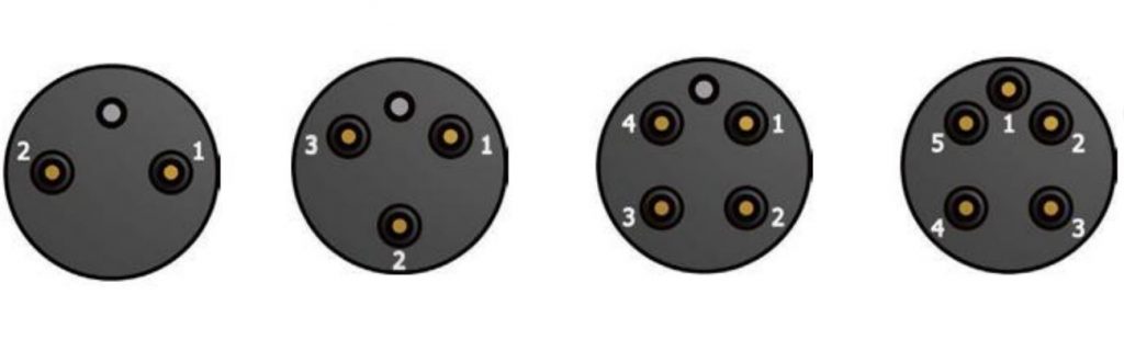 چیدمان کانکتور آب بند 2، 3، 4 و 5 پین دایره ای مدل HC-U2-501